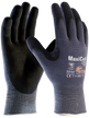 Maxicut Ultra Palm Cut C Gloves