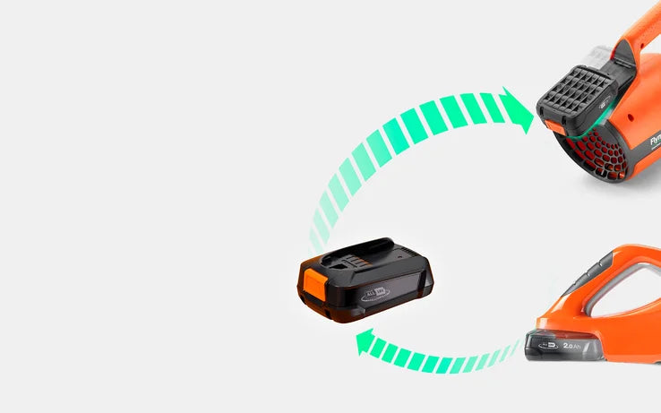 Flymo 18V EasiTrim Plus 230 - Flexible, Battery-Powered Trimming with Smart Features