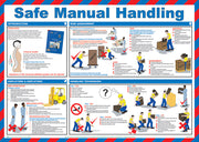 Beeswift Click Medical Safe Manual Handling Poster A597