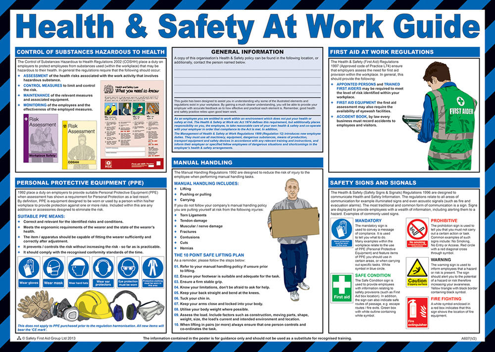 Beeswift Click Medical Health And Safety At Work Poster