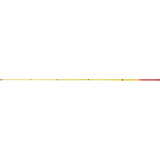 Delta Plus LV400 Telescopic Pole