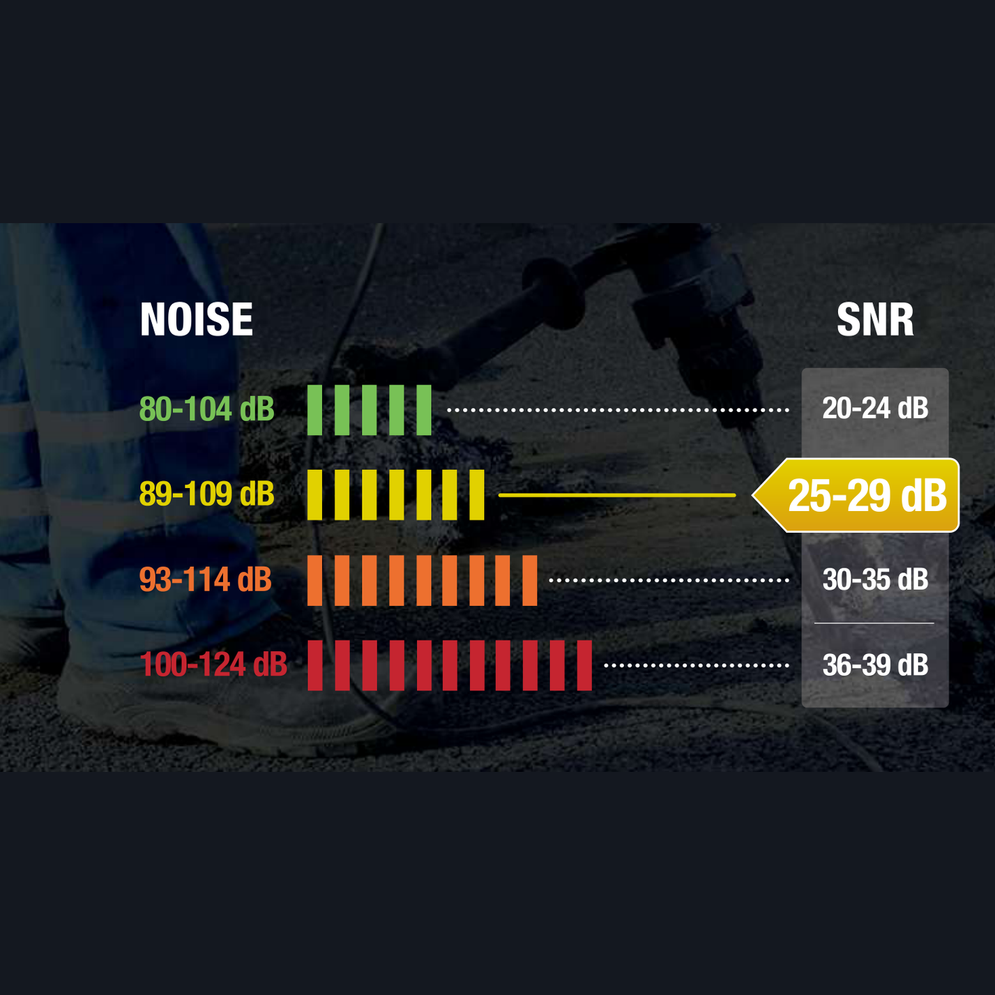 Delta Plus INTERLAGOS2 Overhead Ear Defenders – Adjustable Comfort & Built-in Radio