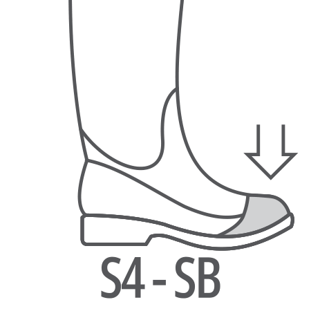 Delta Plus ORGANO S4 SRA  – Durable Safety Boot for Food Industry