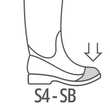 Delta Plus ORGANO S4 SRA  – Durable Safety Boot for Food Industry