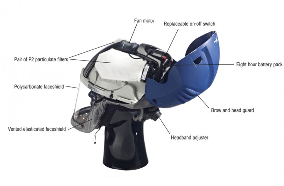 Beeswift Purelite Xstream Papr