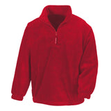 Result Polartherm Top