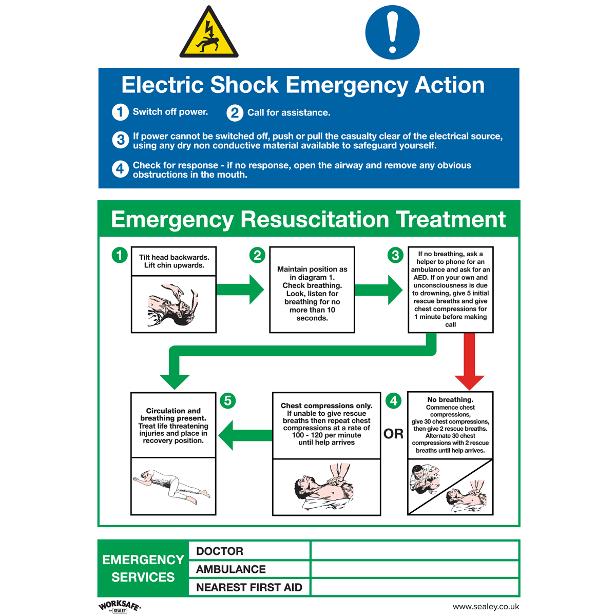 Sealey Safe Conditions Safety Sign - Electric Shock Emergency Action - Rigid Plastic