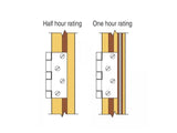 Trend 348 x 1/2 TCT Intumescent Cutter 15 x 40mm