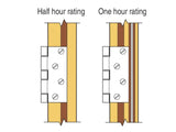 Trend C209 x 1/4 TCT Intumescent Recessor 10 x 24mm