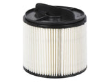 Trend Cartridge Filter HEPA For T31A Vacuum (Single)