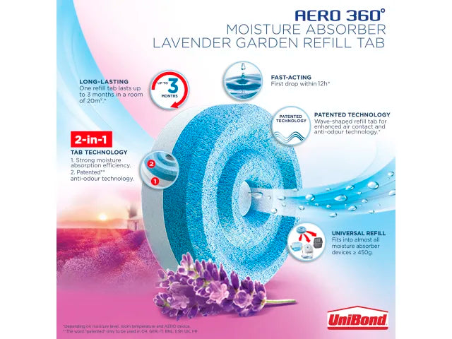UniBond AERO 360º Moisture Absorber Lavender Garden Refills (Pack 2)