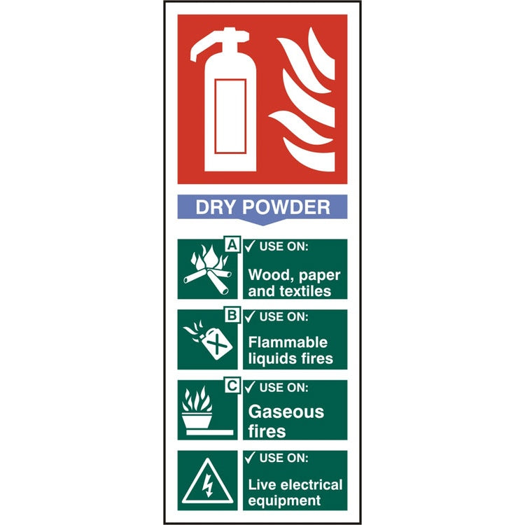 Bsafe Fire Extinguisher Dry Sign Red